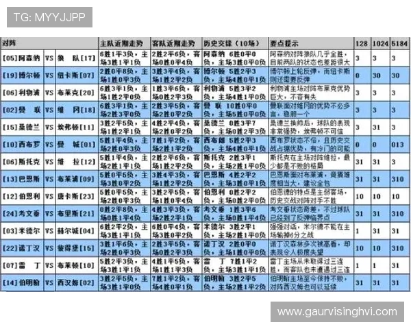 凯发体育平台全面分析体育赛事投注技巧与策略