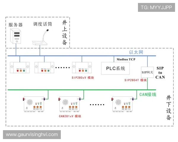 K8.com凯发旗舰厅的技术保障措施，确保游戏运行的流畅性与稳定性