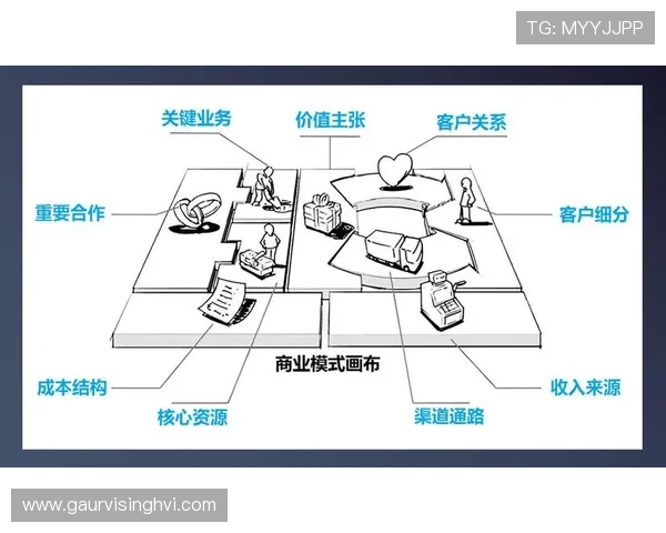 中国天生赢家：行业专家解析其成功背后的运营策略与盈利模式