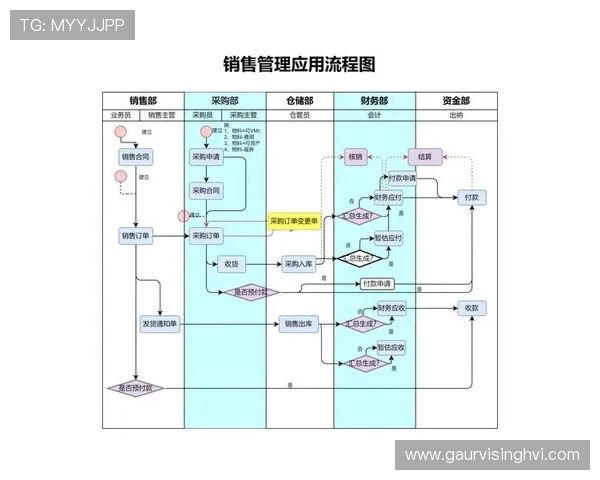 K8捕鱼王技巧详解：提升捕鱼效率的实用技巧和常见误区解析